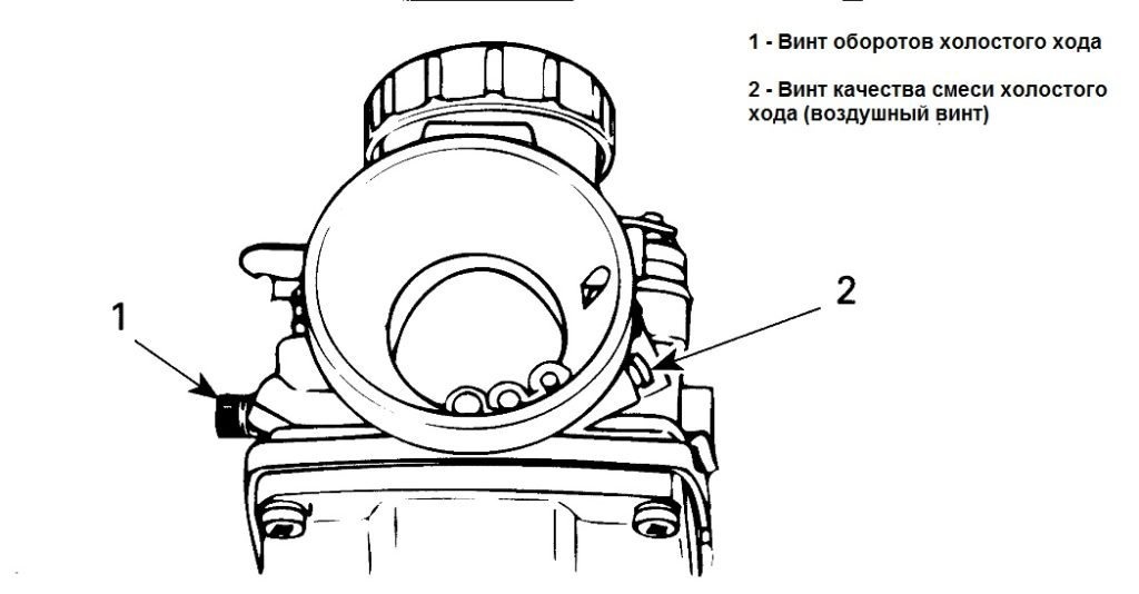 Винты регулировки карбюратора Mikuni