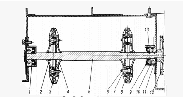 Нарисуйте ось мотора