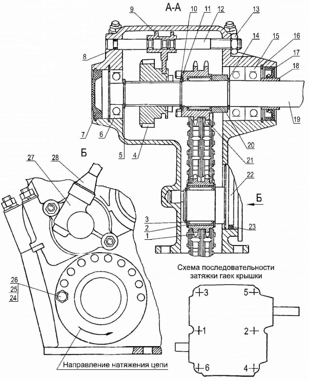 Обратный ящик