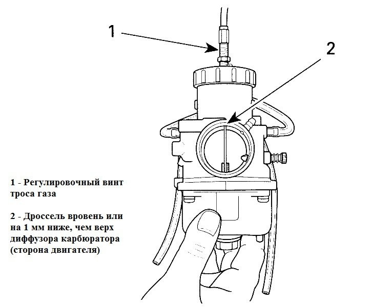 Схема карбюратора микуни вм 26